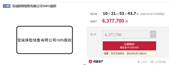 三家保险中介股权将拍卖 行业洗牌持续 第2张 三家保险中介股权将拍卖 行业洗牌持续 第2张
