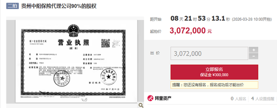 三家保险中介股权将拍卖 行业洗牌持续 第3张 三家保险中介股权将拍卖 行业洗牌持续 第3张