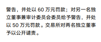 2025独董履职黑榜:*ST广道独董、中央财经大学教授安秀梅领罚60万!中科院研究员王洋被罚50万 第2张 2025独董履职黑榜:*ST广道独董、中央财经大学教授安秀梅领罚60万!中科院研究员王洋被罚50万 第2张