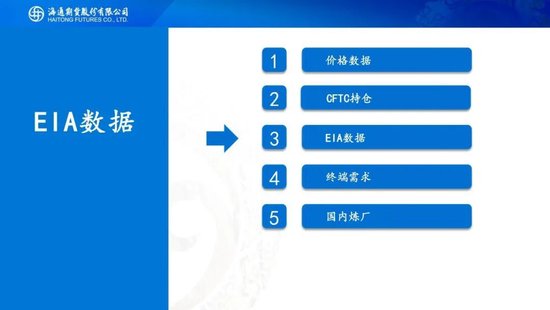 原油周报:战事愈演愈烈,油价或被快速推高 第16张 原油周报:战事愈演愈烈,油价或被快速推高 第16张