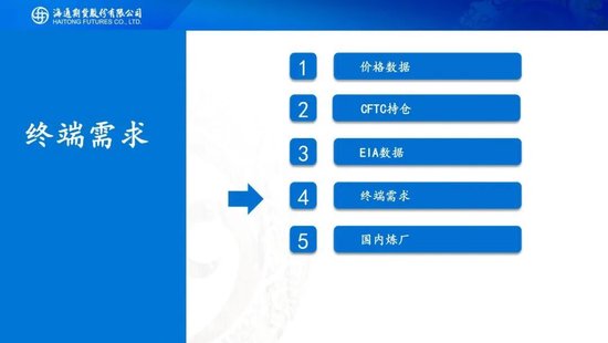 原油周报:战事愈演愈烈,油价或被快速推高 第22张 原油周报:战事愈演愈烈,油价或被快速推高 第22张