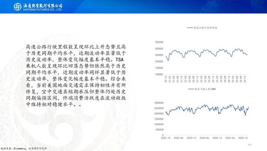 原油周报:战事愈演愈烈,油价或被快速推高 第23张 原油周报:战事愈演愈烈,油价或被快速推高 第23张
