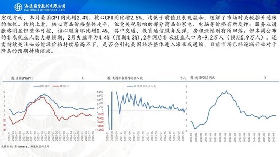 原油周报:战事愈演愈烈,油价或被快速推高 第24张 原油周报:战事愈演愈烈,油价或被快速推高 第24张