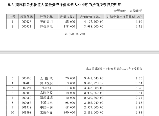 农业银行基金代销惹官司,客户买基金亏了500多万 第4张 农业银行基金代销惹官司,客户买基金亏了500多万 第4张