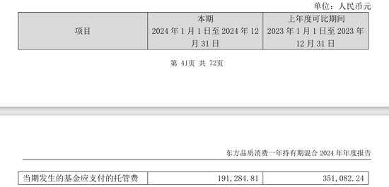 农业银行基金代销惹官司,客户买基金亏了500多万 第7张 农业银行基金代销惹官司,客户买基金亏了500多万 第7张