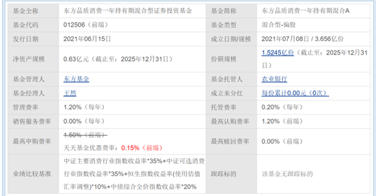 农业银行基金代销惹官司,客户买东方品质消费一年持有期混合基金亏了500多万 第2张 农业银行基金代销惹官司,客户买东方品质消费一年持有期混合基金亏了500多万 第2张