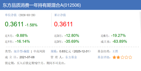 农业银行基金代销惹官司,客户买东方品质消费一年持有期混合基金亏了500多万 第3张 农业银行基金代销惹官司,客户买东方品质消费一年持有期混合基金亏了500多万 第3张