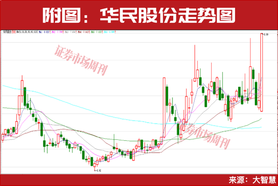 200亿元大订单点燃市场！板块迎来千亿级市场空间！  第1张