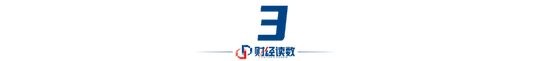 黄金已回撤20%,A股退守3800点 第4张 黄金已回撤20%,A股退守3800点 第4张