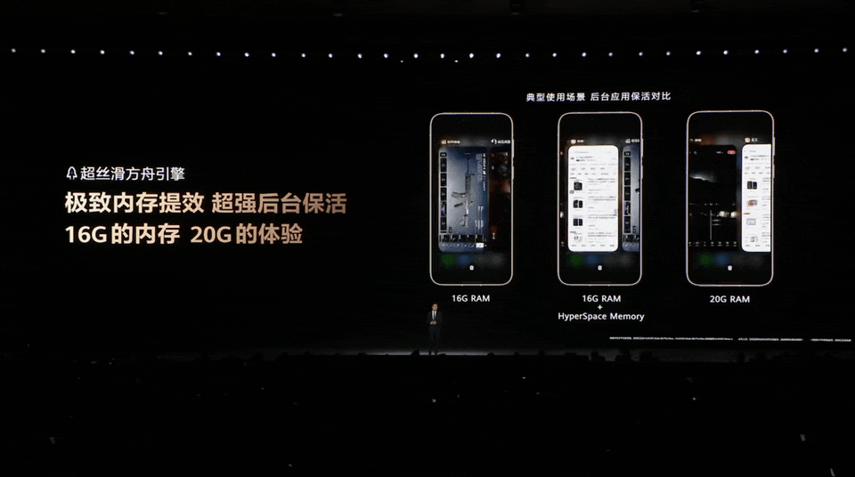 华为Mate 80 Pro Max 风驰版：不止全能，更要全性能  第16张