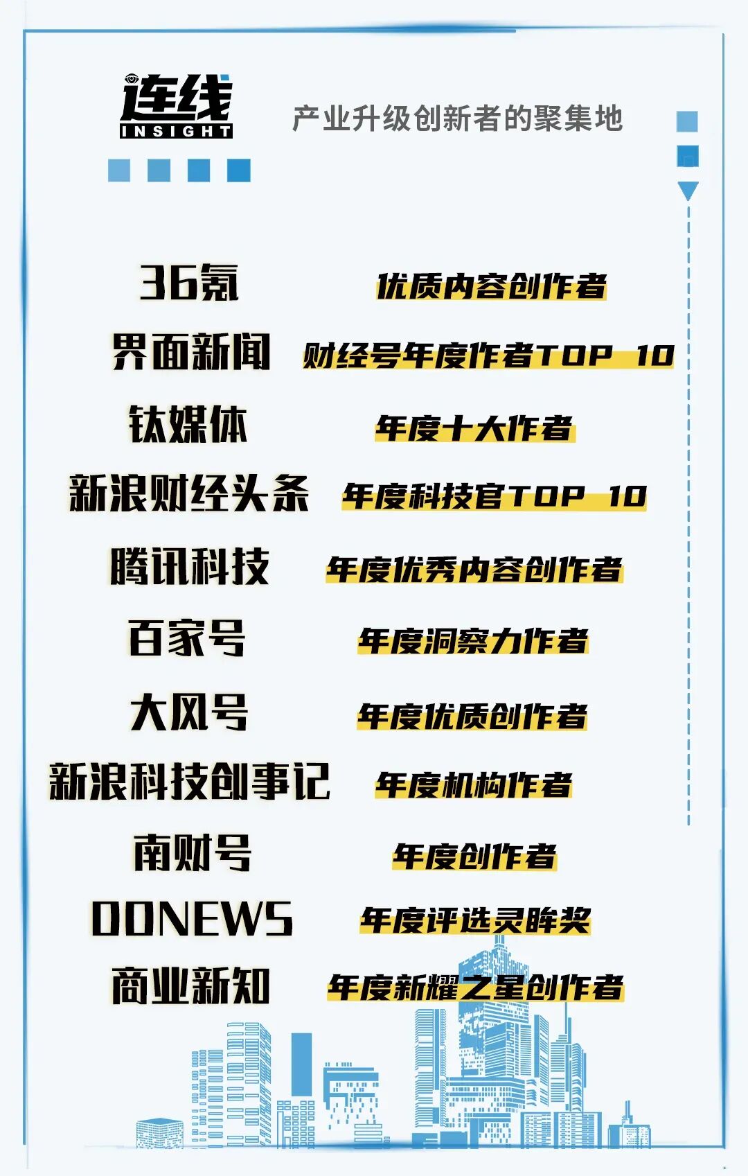 影石的压力，不止被起诉  第9张