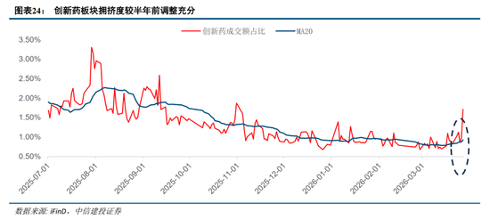 中信建投:紧盯中东变局,把握中国优势资产 第18张 中信建投:紧盯中东变局,把握中国优势资产 第18张