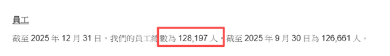 阿里巴巴一年减员6.6万人比例达34% 电商业务承压仅同增1%、即时零售+AI加速吞噬利润 第4张 阿里巴巴一年减员6.6万人比例达34% 电商业务承压仅同增1%、即时零售+AI加速吞噬利润 第4张