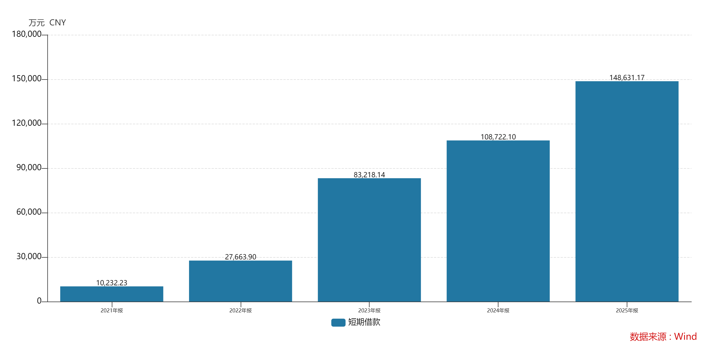 财说丨高商誉压顶，安孚科技争议中狂奔  第5张