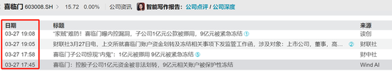 喜临门，爆雷的同时还不忘投诉删稿，可给出的理由也太可笑了吧？  第3张