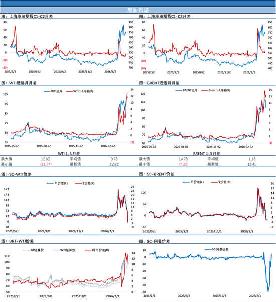 油价闪崩,伊朗总统称伊朗有结束战争意愿,苛刻条件下特朗普会妥协吗? 第4张 油价闪崩,伊朗总统称伊朗有结束战争意愿,苛刻条件下特朗普会妥协吗? 第4张