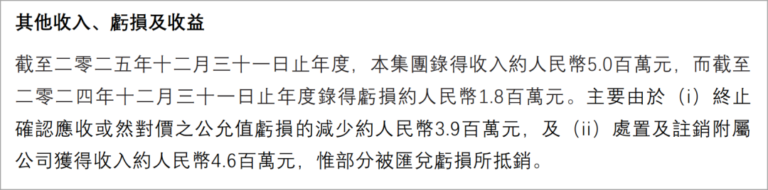 亏损7146.1亿，这家上市物企闹出天大笑话  第3张