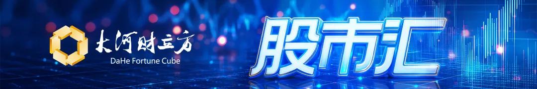 4连板、2连板!医药股,连续大爆发 第1张 4连板、2连板!医药股,连续大爆发 第1张