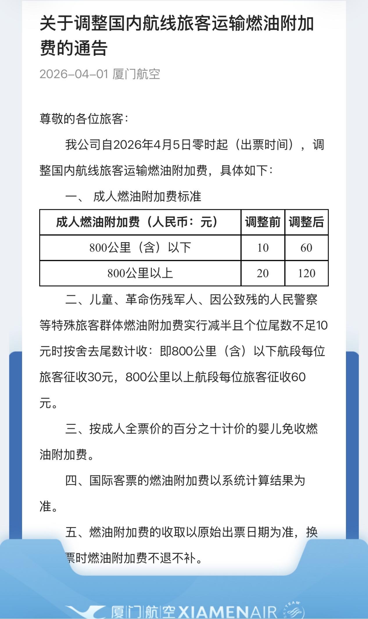 多家航司公告燃油附加费翻5倍，旅客提前开始“囤”机票  第1张