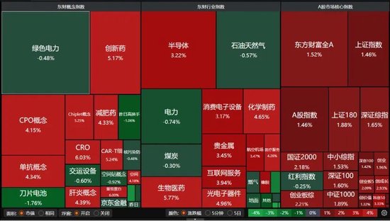 A股4月“开门红”，拐点来了吗？  第4张
