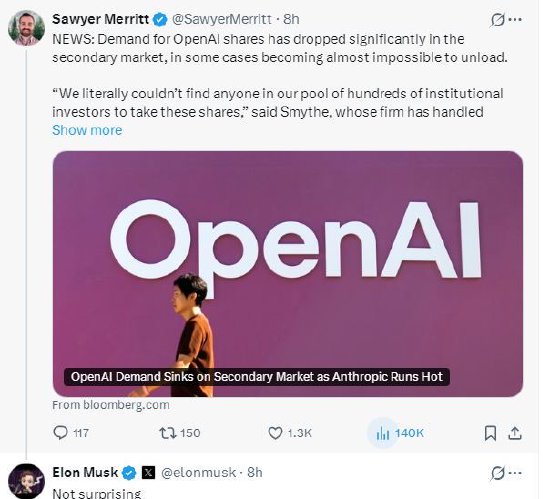 马斯克回应OpenAI股票在二级市场遇冷  第1张