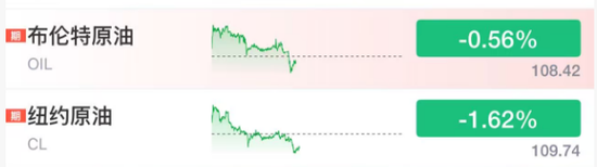 刚刚，利好！停火协议来了，突然拉升  第1张