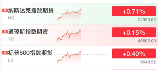 刚刚，利好！停火协议来了，突然拉升  第2张