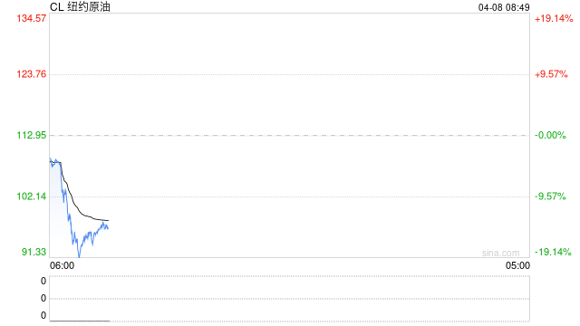 伊朗公布通过巴基斯坦提交给美方的十点计划核心内容 第2张 伊朗公布通过巴基斯坦提交给美方的十点计划核心内容 第2张