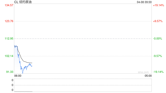 以官员对美伊临时停火协议表示担忧：名单上仍有更多目标  第2张
