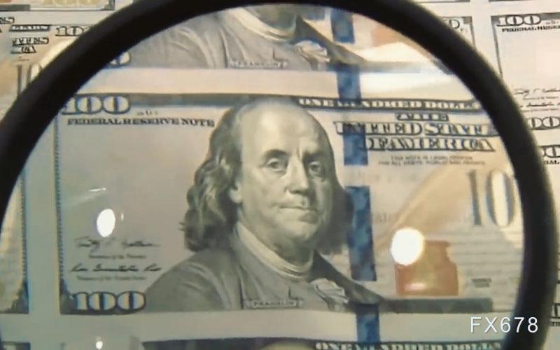 避险情绪回落,美元指数跌至99关口附近等待美联储纪要指引 第2张 避险情绪回落,美元指数跌至99关口附近等待美联储纪要指引 第2张