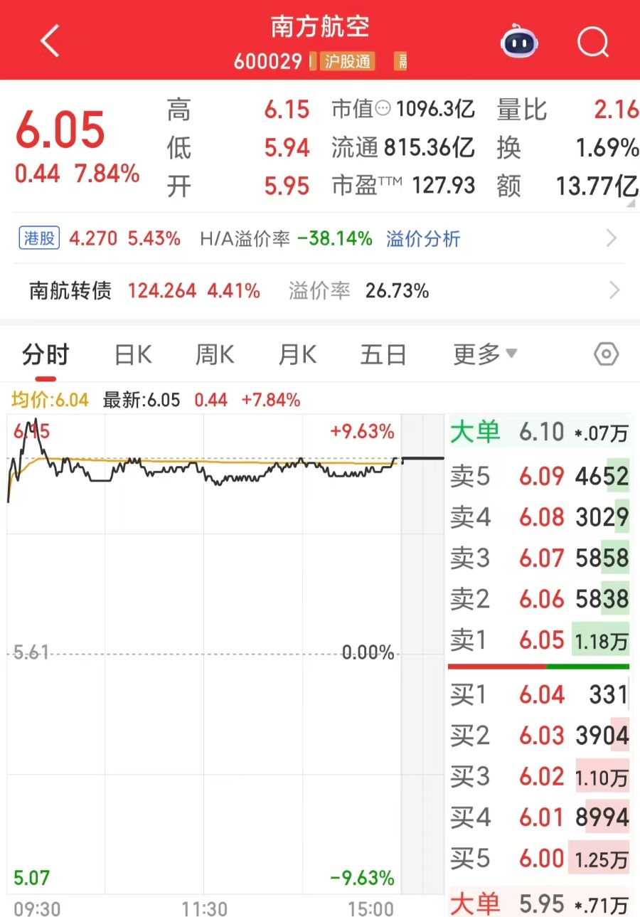 逆风到领航:8.57亿净利扭亏为盈 第1张 逆风到领航:8.57亿净利扭亏为盈 第1张
