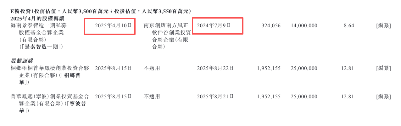 瑞为技术港股IPO:应收账款大幅攀升、坏账风险严峻 研发投入50%用于外包是否注水? 第1张 瑞为技术港股IPO:应收账款大幅攀升、坏账风险严峻 研发投入50%用于外包是否注水? 第1张