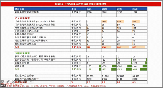 笃慧:当前或是新一轮资源繁荣的酝酿期!在“冲突与缓和”中,重估有色 | 华宝基金ETF热点π 第3张 笃慧:当前或是新一轮资源繁荣的酝酿期!在“冲突与缓和”中,重估有色 | 华宝基金ETF热点π 第3张