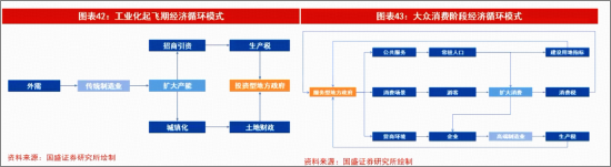 笃慧:当前或是新一轮资源繁荣的酝酿期!在“冲突与缓和”中,重估有色 | 华宝基金ETF热点π 第6张 笃慧:当前或是新一轮资源繁荣的酝酿期!在“冲突与缓和”中,重估有色 | 华宝基金ETF热点π 第6张