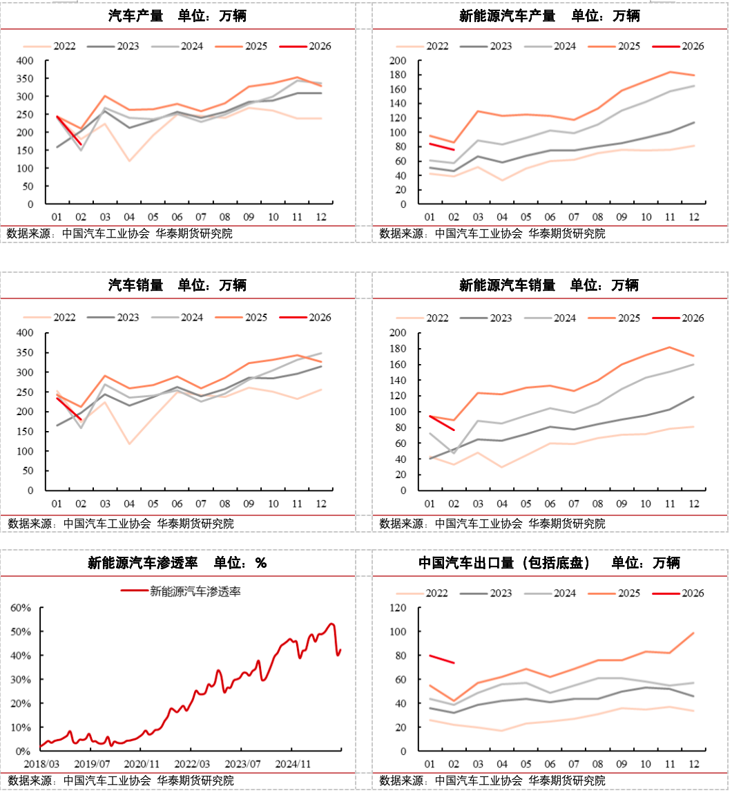 冷修加速,能否扭转玻璃市场弱势? 第16张 冷修加速,能否扭转玻璃市场弱势? 第16张