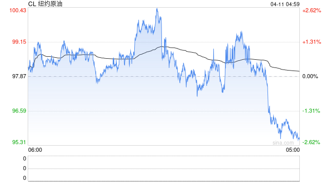 特朗普:若与伊谈判进展不顺 美国已准备好“重启” 第2张 特朗普:若与伊谈判进展不顺 美国已准备好“重启” 第2张