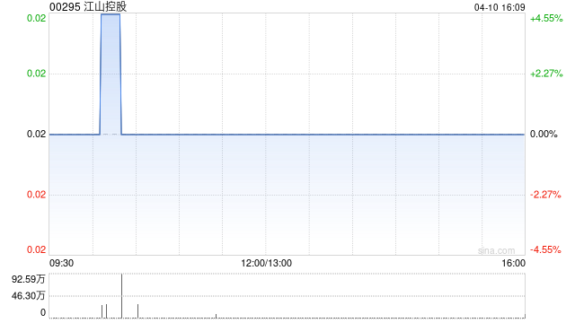 江山控股前3个月总发电量约为58,204兆瓦时 同比减少20.99%  第1张