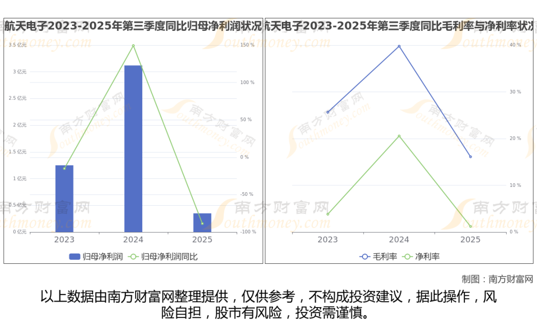 太空算力+卫星，商业航天最新8大核心龙头梳理，一篇文章全看懂  第4张