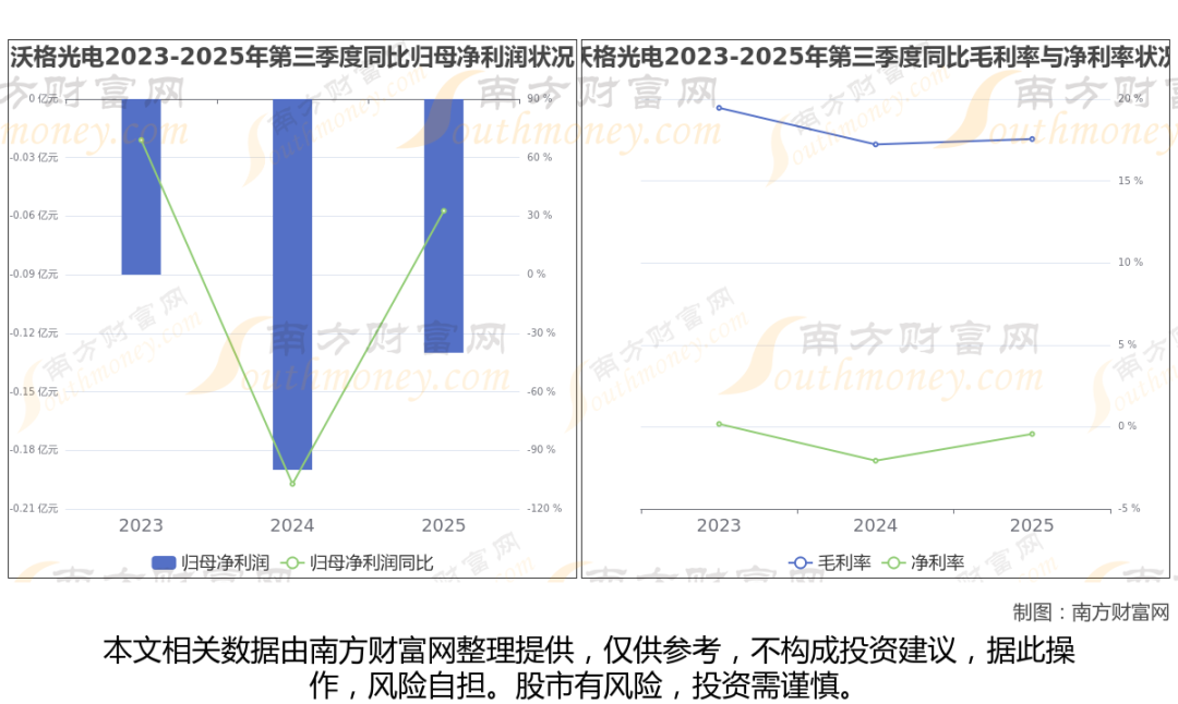 太空算力+卫星，商业航天最新8大核心龙头梳理，一篇文章全看懂  第6张
