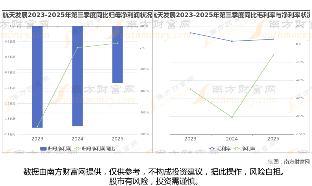 太空算力+卫星，商业航天最新8大核心龙头梳理，一篇文章全看懂  第10张