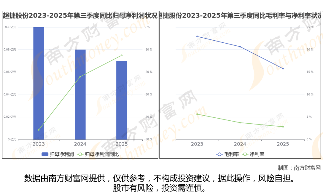 太空算力+卫星，商业航天最新8大核心龙头梳理，一篇文章全看懂  第14张