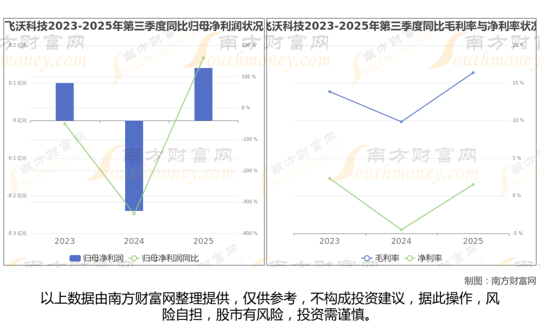 太空算力+卫星，商业航天最新8大核心龙头梳理，一篇文章全看懂  第16张