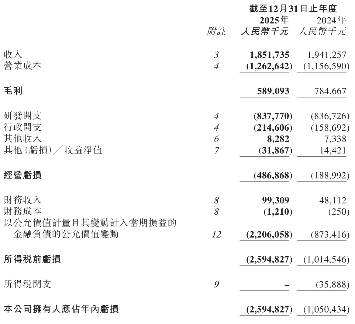 出海交易总额60亿美元，但映恩生物依然有点“缺钱”  第1张