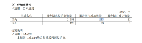 穿越周期，茅台2025年报深度解读  第3张