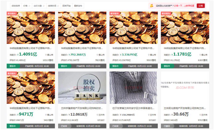 兰州银行第三大股东所持所有股份上法拍平台，十大股东中还有多家存质押或冻结情况  第1张